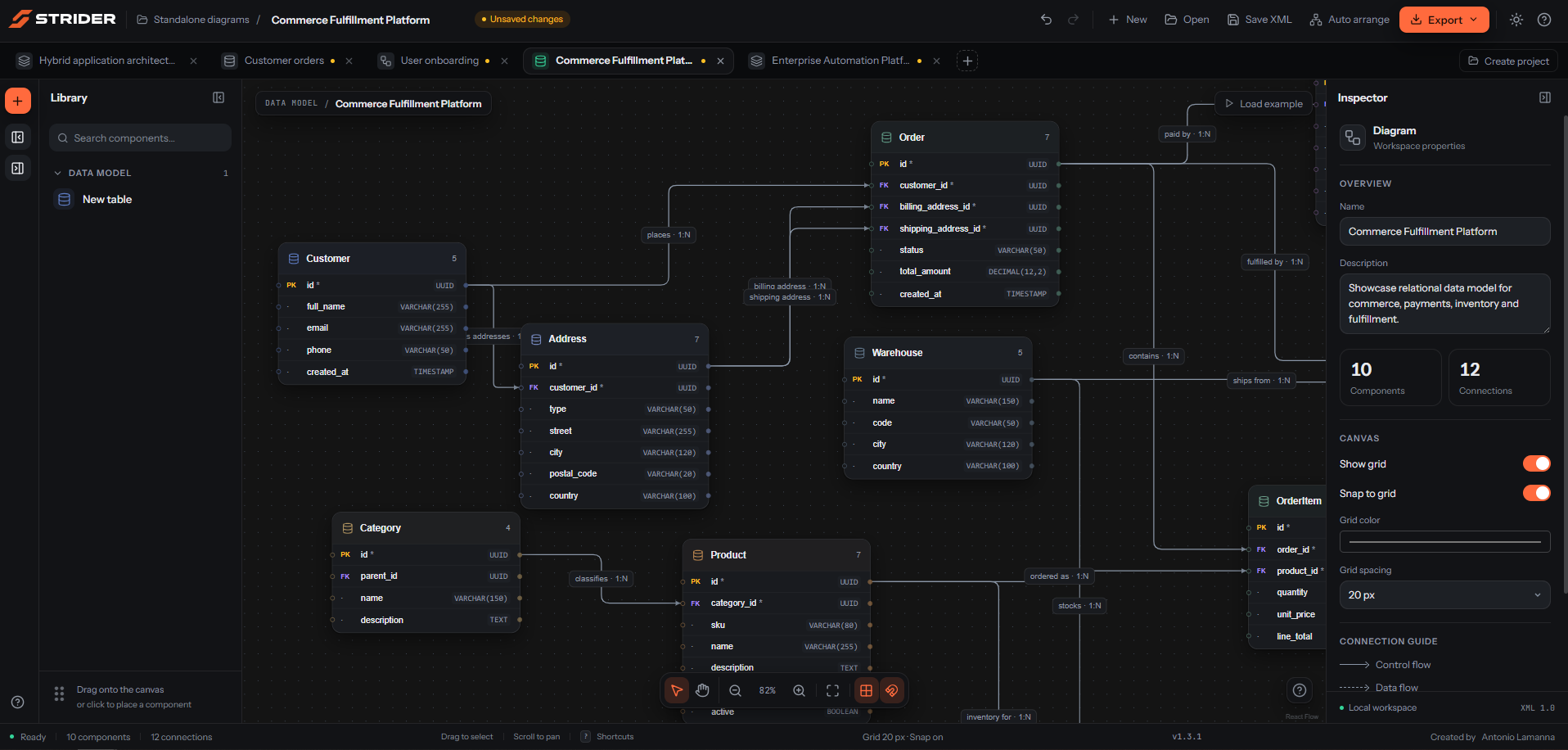 Strider data model design workspace